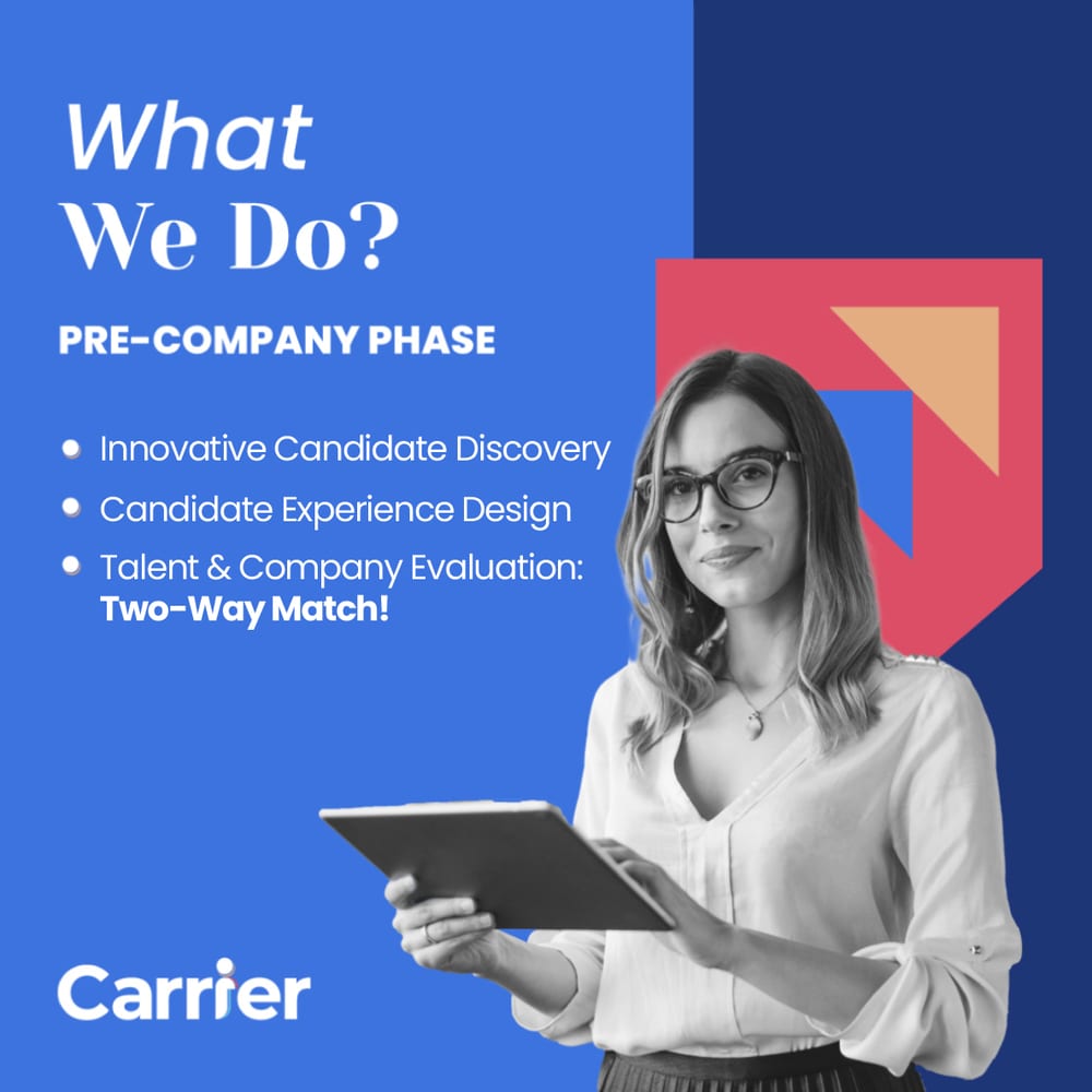 Carrier HR — ‘What We Do?’ başlıklı Pre-Company Phase posteri: yetenek keşfi ve aday deneyimi maddeleri, sağda tablet tutan profesyonel kadın görseli
